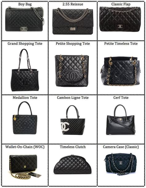 chanel halı|chanel bag styles.